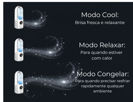 BladAir™ - Ar Condicionado Portátil