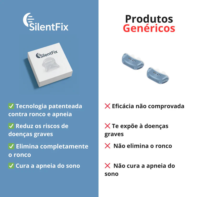SilentFix® – Solução Imediata para Ronco e Apneia