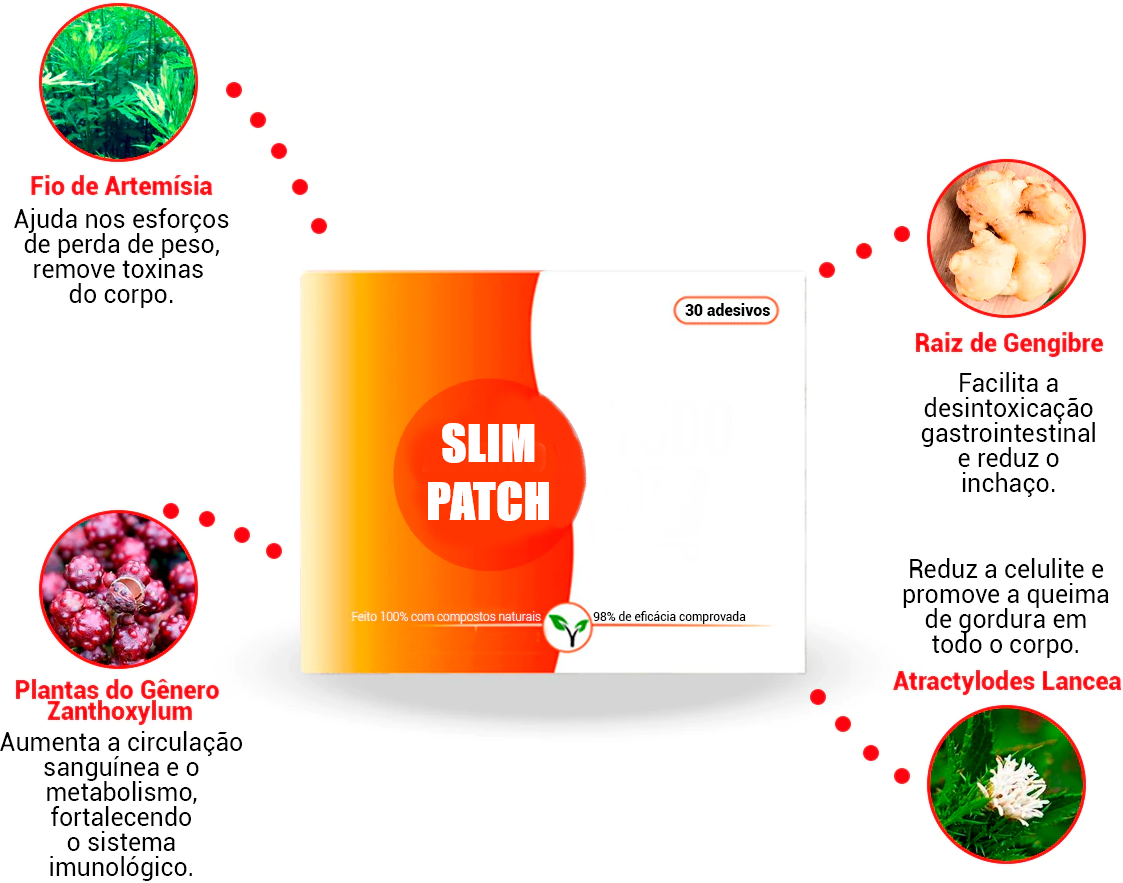 ADESIVO SLIM PATH